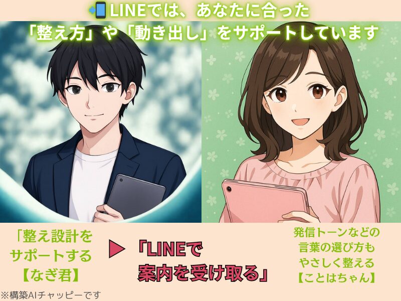 整え支援をLINEで受け取れる案内画像（なぎ君とことはちゃんのキャラクター説明付き）